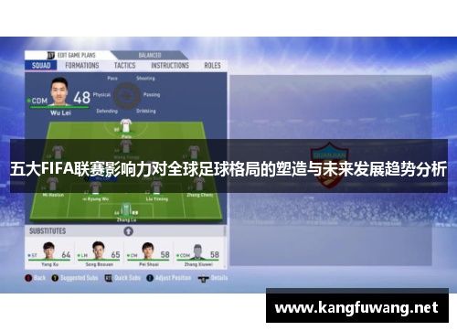 五大FIFA联赛影响力对全球足球格局的塑造与未来发展趋势分析