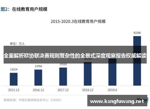 全面解析欧协联决赛规则复杂性的全景式深度观察报告权威解读