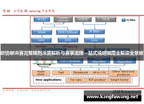 欧协联决赛完整规则深度解析与赛事流程一站式说明指南全解读全景版